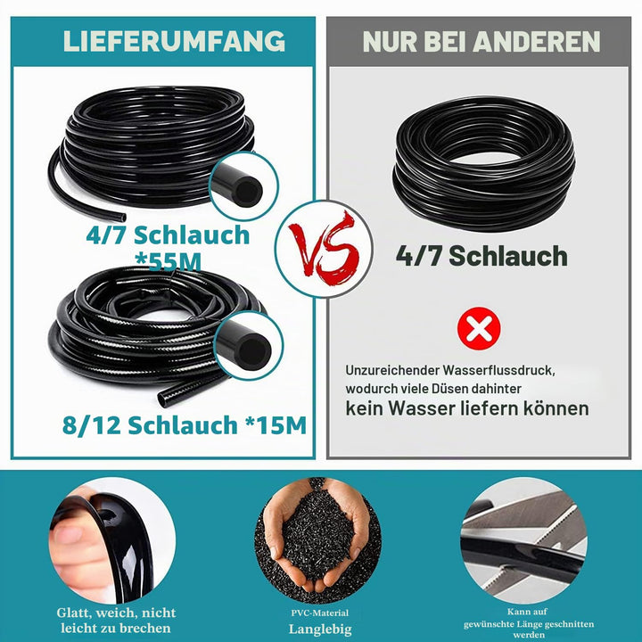 Garten BewässerungsSystem, 340Pcs Garten Bewässerung Kit,55M+15M Bewässerungsrohre,Automatik Tröpfch