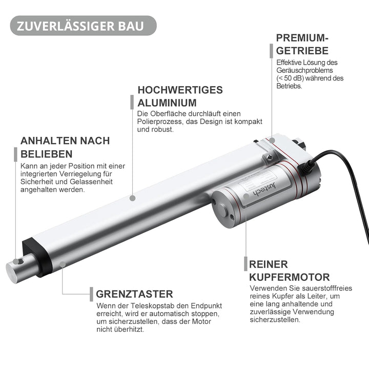 Justech Lineartechnik Aktuatoren Linear Actuator 200mm Linearantrieb 1500N/330 LBS IP65 10mm/s Motor