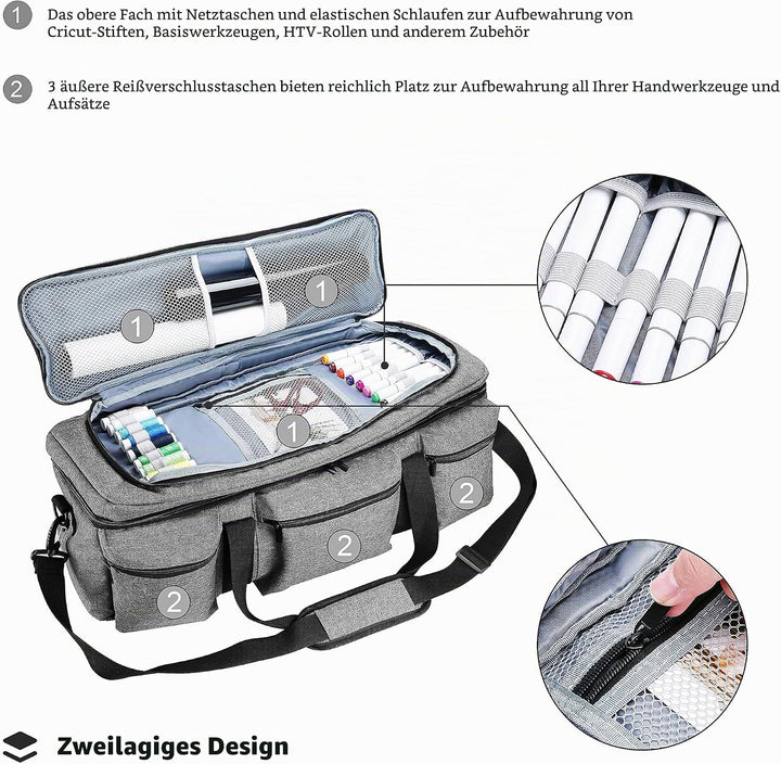 ProCase Tasche für Cricut Maker 3 Explore 3 Explore Air 2/Air Silhouette Cameo 4/3 Plotter Bag Robus