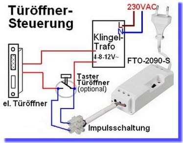 DIW Intertechno ITK-200 Funk-Türöffnermodul für elektrische Türöffner im Set Funk-Schlüsselsender