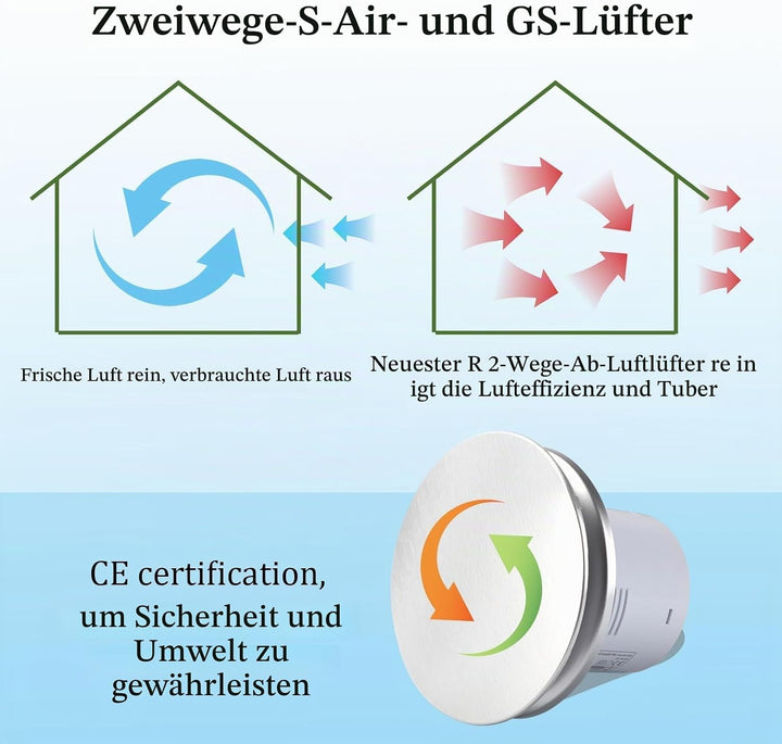 Abluftventilator 100mm, Badlüfter Mit Ruckstauklappe, Badezimmerlüfter - Deckenmontage Wandmontage f