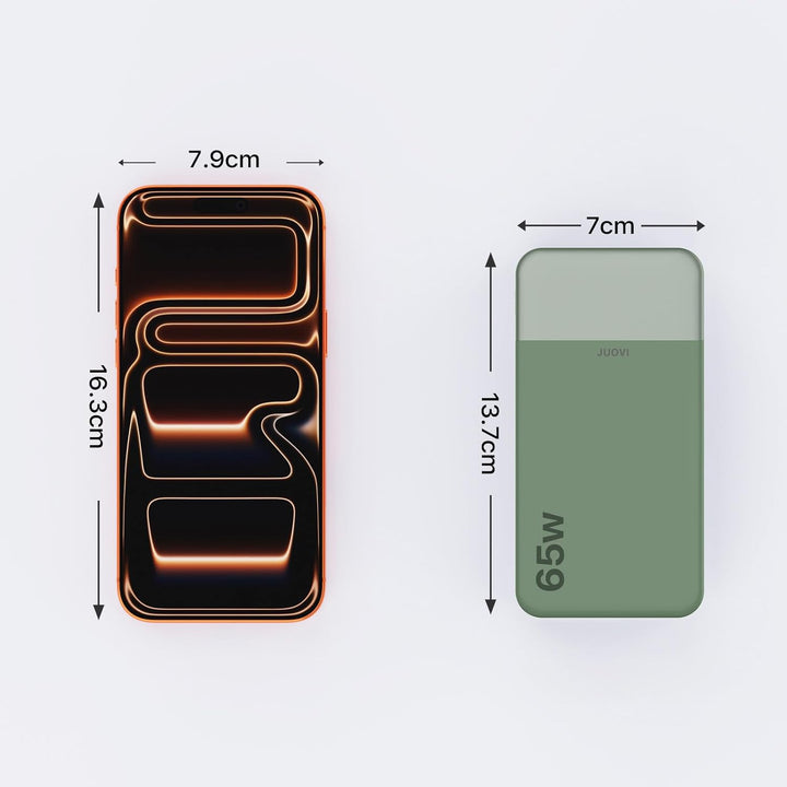 JUOVI Power Bank 65W, Powerbank 20000mAh, Laptop powerbank schnellladefunktion 2 USB-C und 2 USB-A,