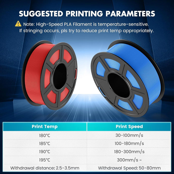 SUNLU 10KG Hohe Geschwindigkeit PLA Filament 1.75mm, 3D Drucker PLA Filament mit Hoher Fliessfähigke