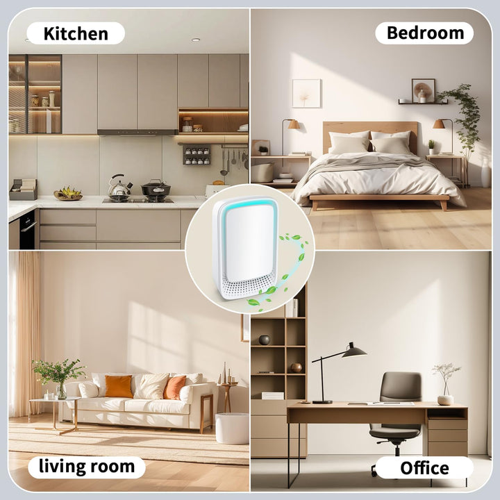 Luftreiniger, Dayear Plug In Air Purifier, Negativ Ionen Luftreiniger für Büro, Zimmer, Badezimmer,