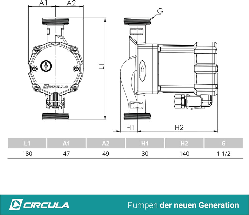 CIRCULA Hocheffizienzpumpe Helio 25-40/180, Robuste Umwälzpumpe und Heizungspumpe, IP 44, Auto-Modus