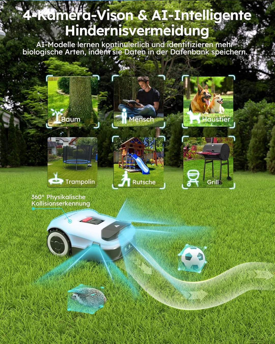 ANTHBOT KI Drahtloser Mähroboter ohne Begrenzungskabel Max. 900m², Full Frequenzband RTK+4-Kamera-Vi
