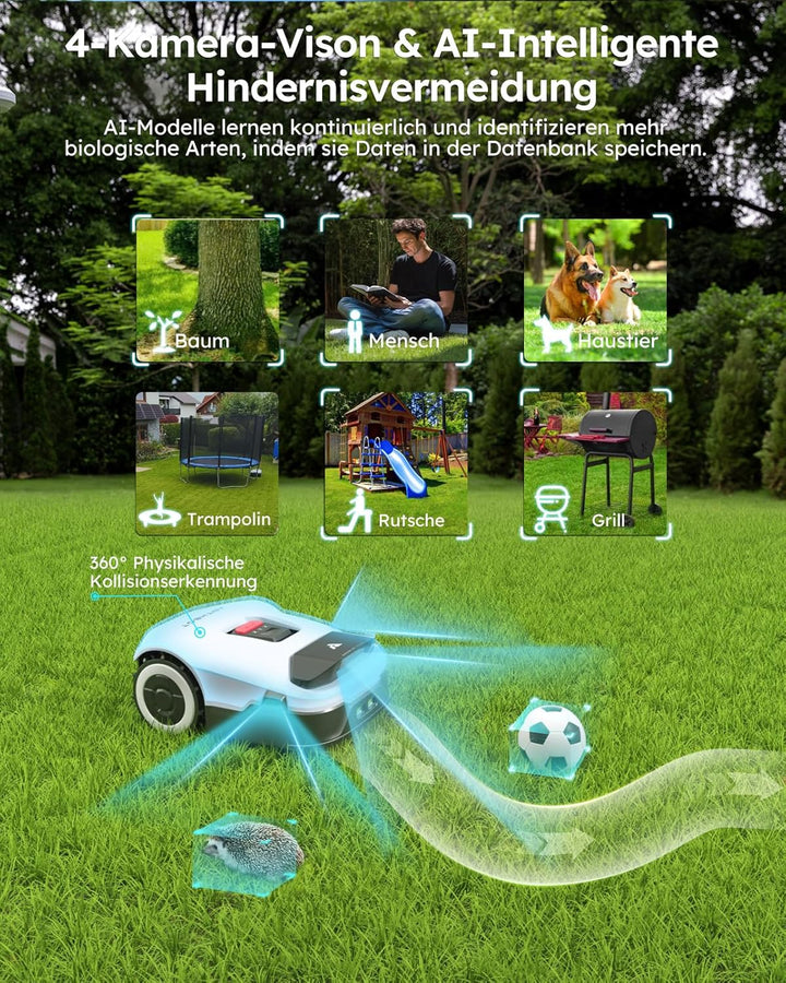 ANTHBOT KI Drahtloser Mähroboter ohne Begrenzungskabel Max. 900m², Full Frequenzband RTK+4-Kamera-Vi