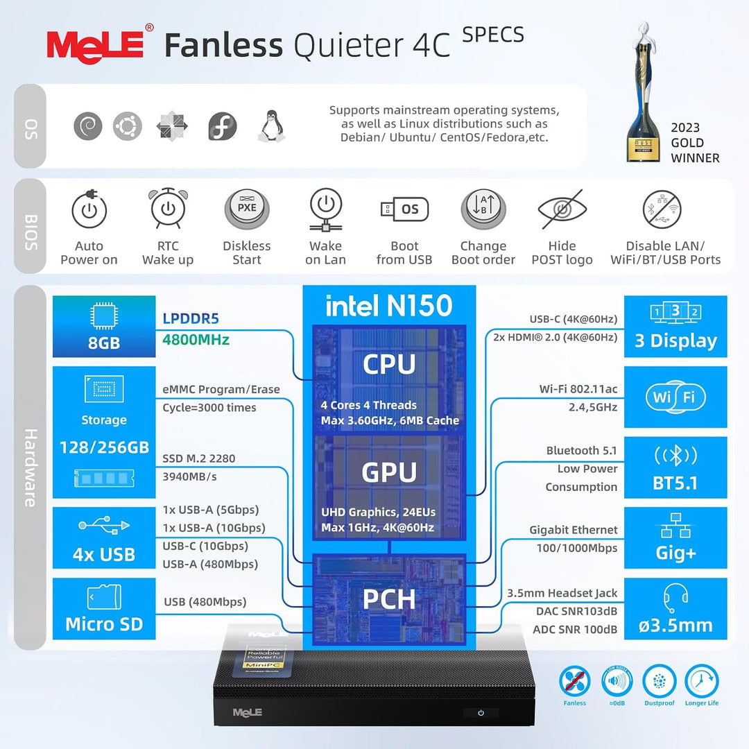 MeLE Mini PC Lüfterloser Quieter4C N150(4C/4T, bis zu 3.6Ghz) USB-C Display 8GB RAM 256GB Speicher D