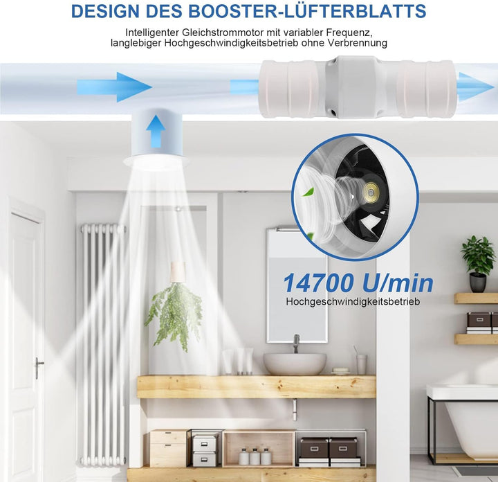 Rohrventilator 2'' Kanalventilator Klein Abluftventilator Badlüfter Mischdurchfluss Rohrlüfter für B