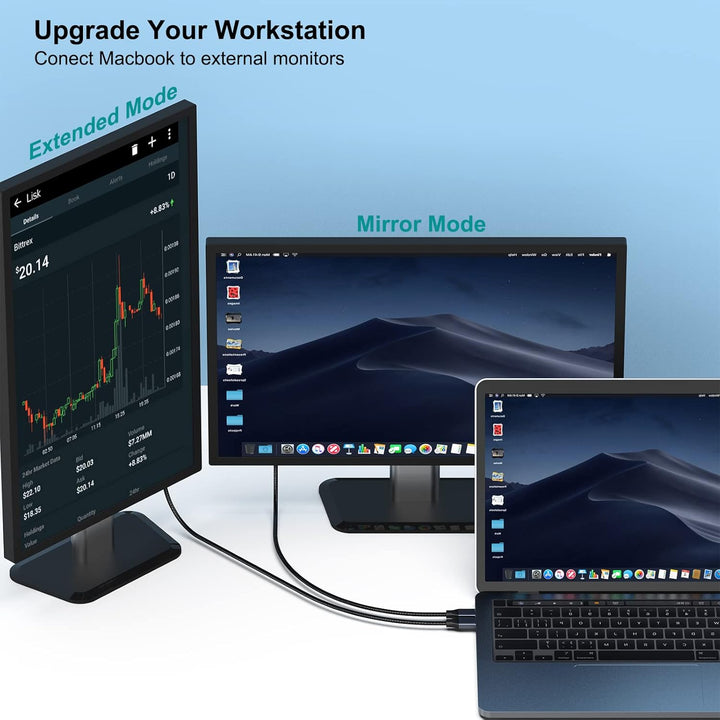 BENFEI USB C auf DisplayPort Kabel 1,8M(4K@144Hz/120Hz/60HZ,2K@240Hz/144Hz),2 Stück USB Typ C(Thunde