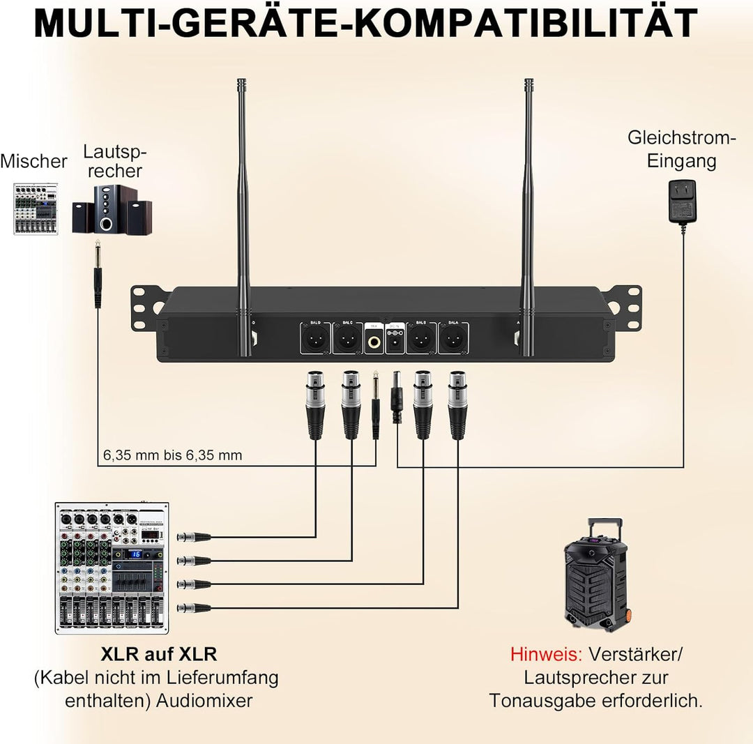 4-Kanal Wireless Mikrofon System, UHF Rackmount Kabelloses Mikrofon Set mit 4X 10 Frequenzen, 260ft