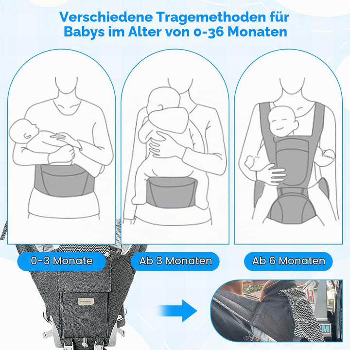 Babytrage Neugeborene ab Geburt für 3–36 Monate, Baumwolle Ergonomische Trage Baby mit Hüftsitz, Bab