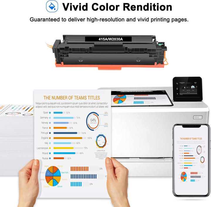 415A M479fdw Toner Mit Chip: Kompatibel für HP 415A 415X Multipack Color LaserJet Pro MFP M479dw M47