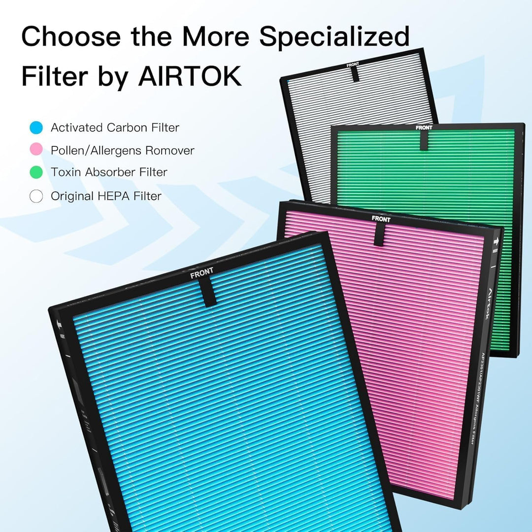 2 Pack Ersatzfilter für AIRTOK AP2301 Luftreiniger, Hocheffizienter Aktivkohlefilter Filtersystem, H