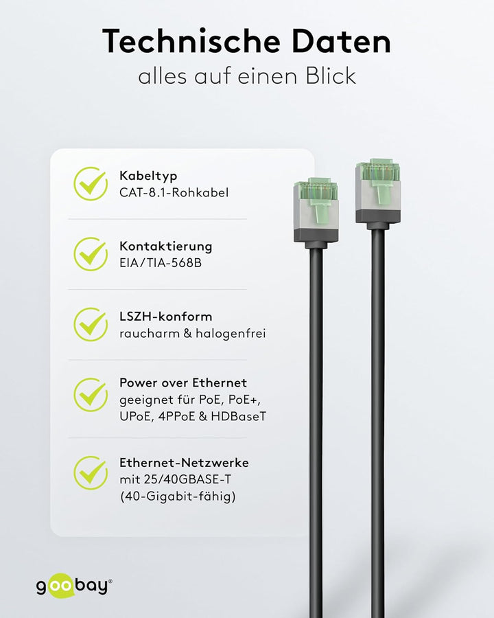 goobay CAT 8.1 Netzwerkkabel im 5er Set/Patchkabel geschirmt, super-Flexible, U/FTP/CU Ethernet Kabe