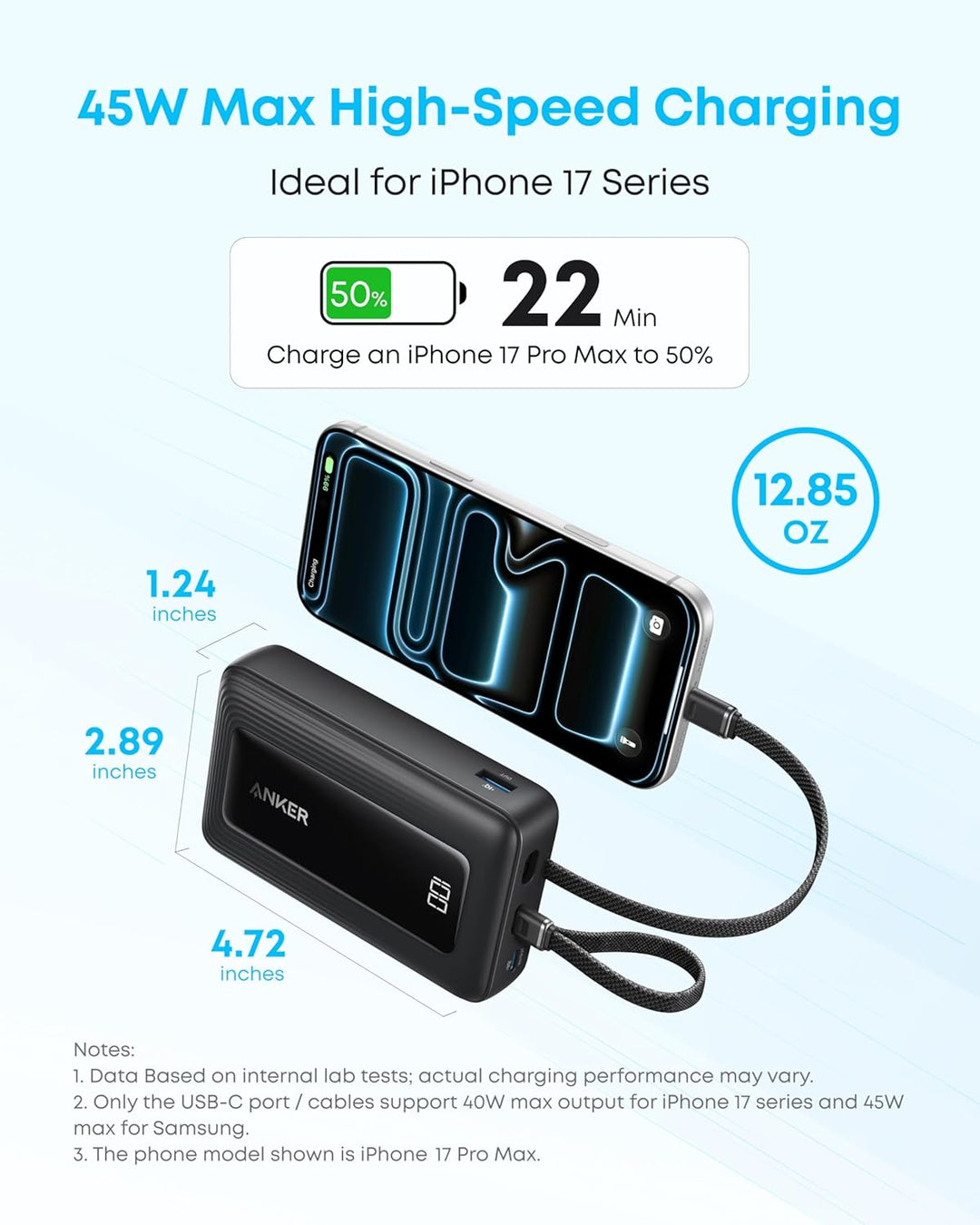 Anker Zolo Powerbank (2025 Upgrade), 45W Schnellladung, 20000mAh Akku-Pack, Zwei integrierte USB-C K