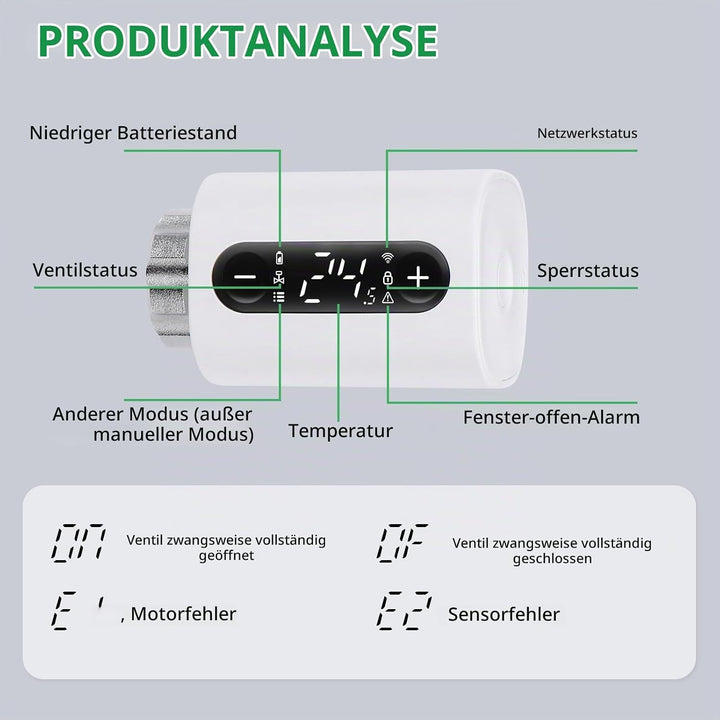 Wengart WiFi Heizkörperthermostat WG360, 2,4 GHz Tuya APP Heizkörperventil, programmierbares TRV zur