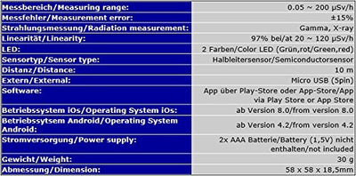 Smart Wireless Geigerzähler Strahlenmessgerät Dosimeter Radiometer Geiger-Müller Zähler iOS Android