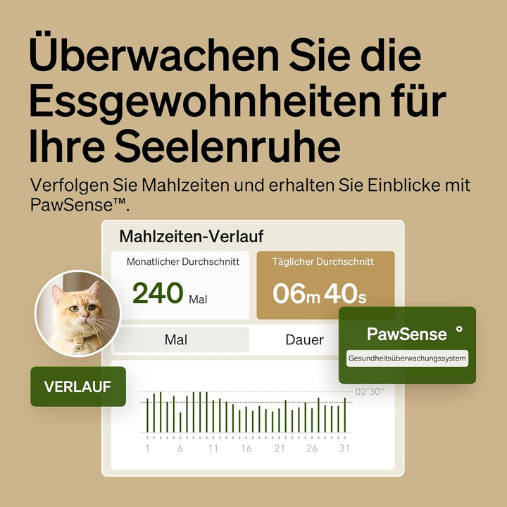 PETLIBRO Futterautomat Katze RFID, 5G Wi-Fi Katzenfutter Automat, Futterspender Katze mit Collar-Tag