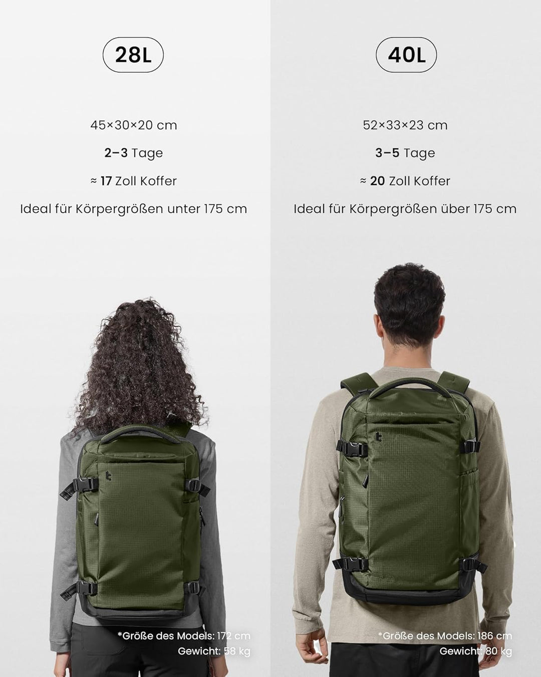 tomtoc 40L Reiserucksack, TSA-freundlicher Handgepäck Rucksack, Wasserdichter Rucksack Handgepäck Fl