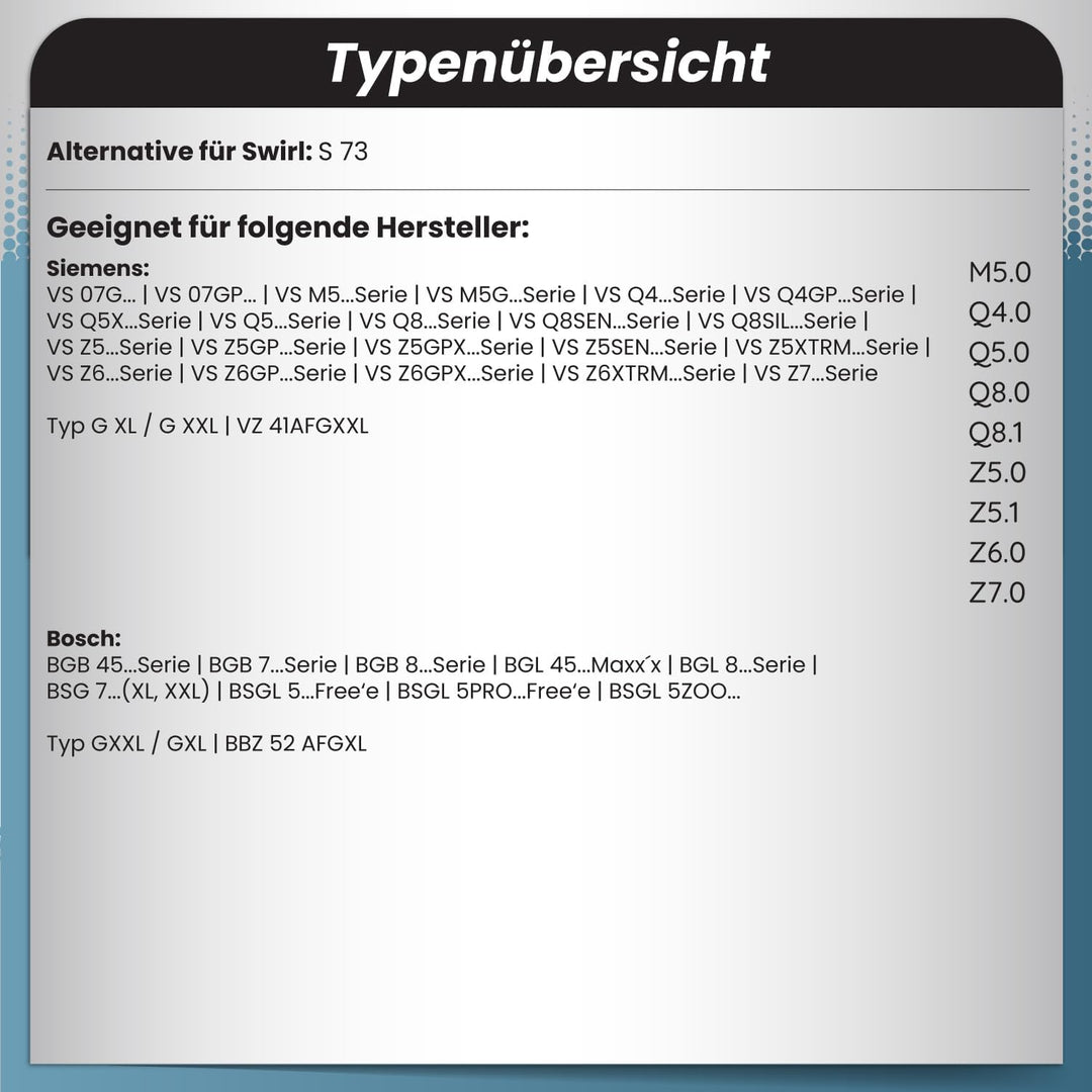 Mcfilter I 20 Staubsaugerbeutel kompatibel mit Siemens Baureihe VSZ5… - Serie Z 5.0 (Z5.0) und Baure