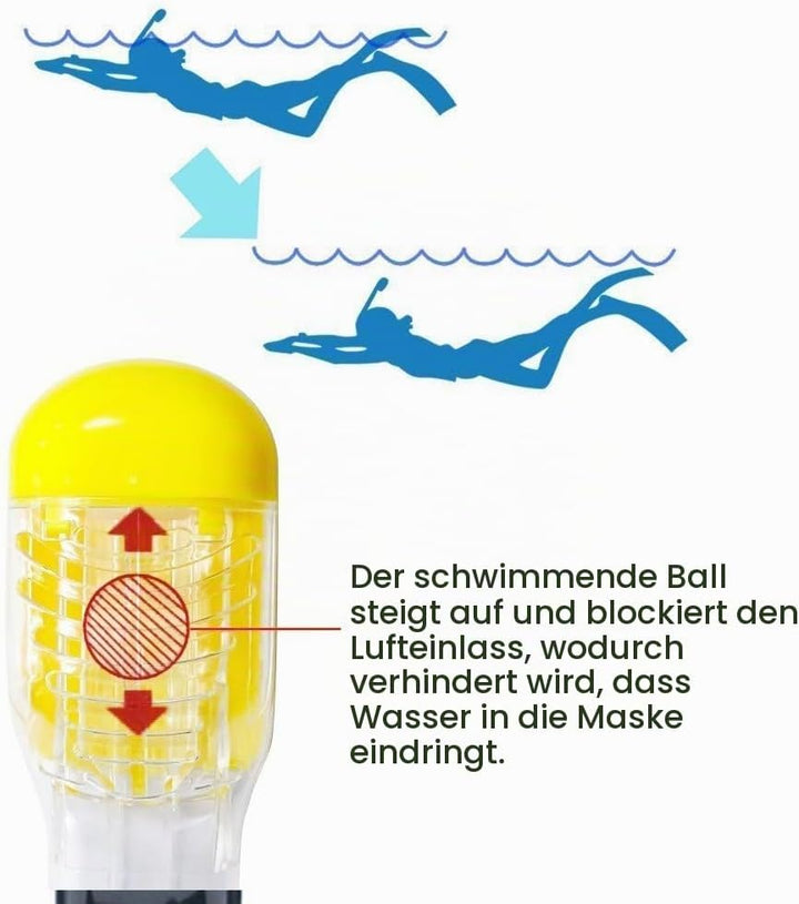 Flyboo Tauchmaske Schnorchelmaske Vollmaske,180-Grad-Sicht Tauchmasken mit Panorama-Vollgesichtsdesi