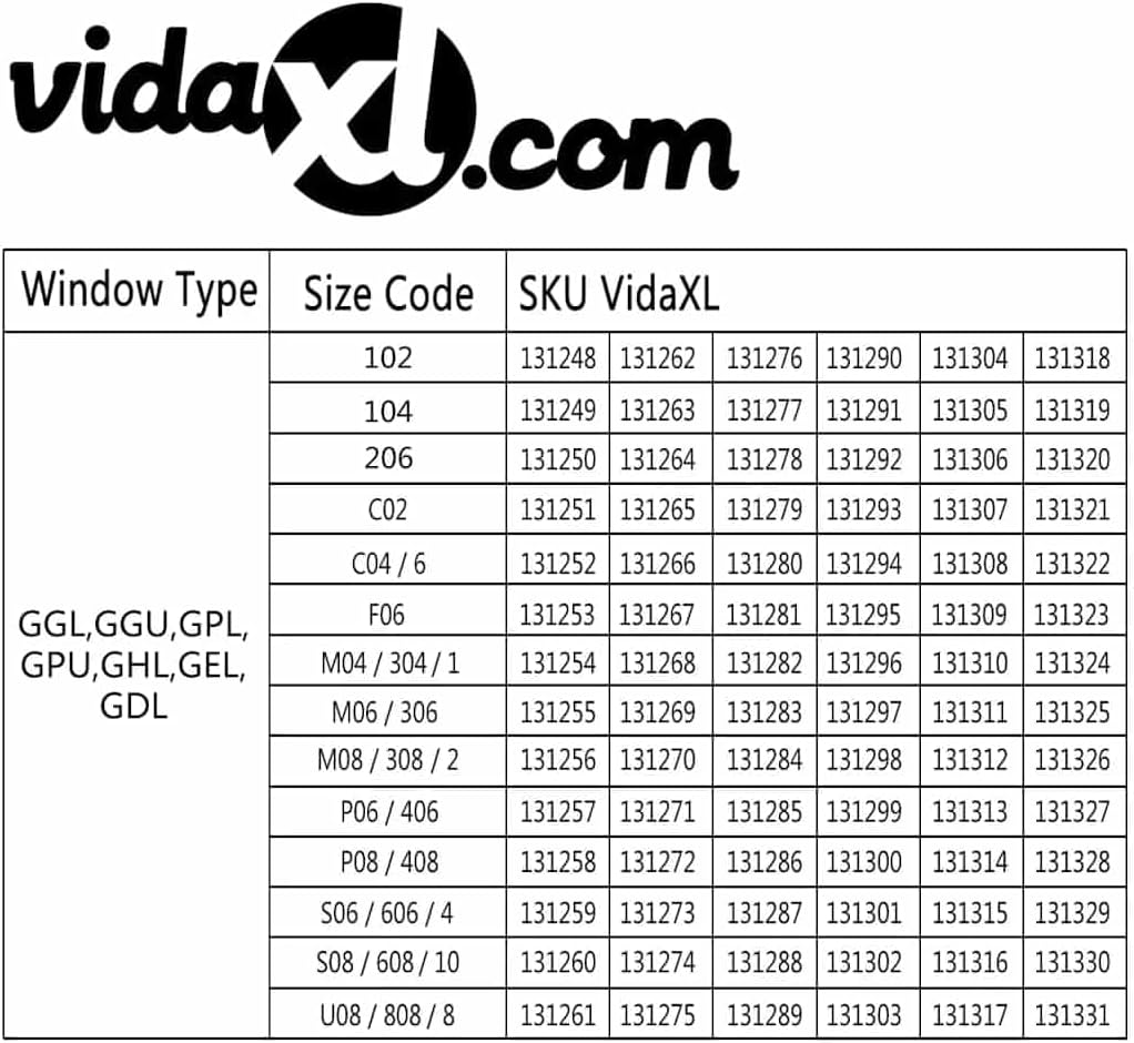 vidaXL Verdunkelungsrollo Verdunkelung Dachrollo Dachfensterrollo Schwarz 102 102 Schwarz, 102 Schwa