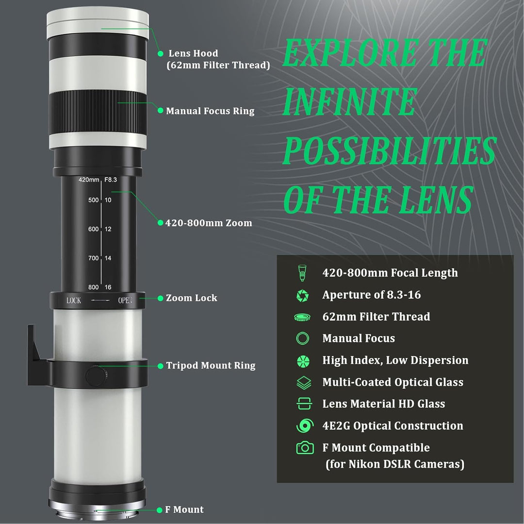 lightdow 420–800mmF8.3 Teleobjektiv für Nikon, F Objektiv Manuelles (MF) Telezoomobjektiv für Nikon
