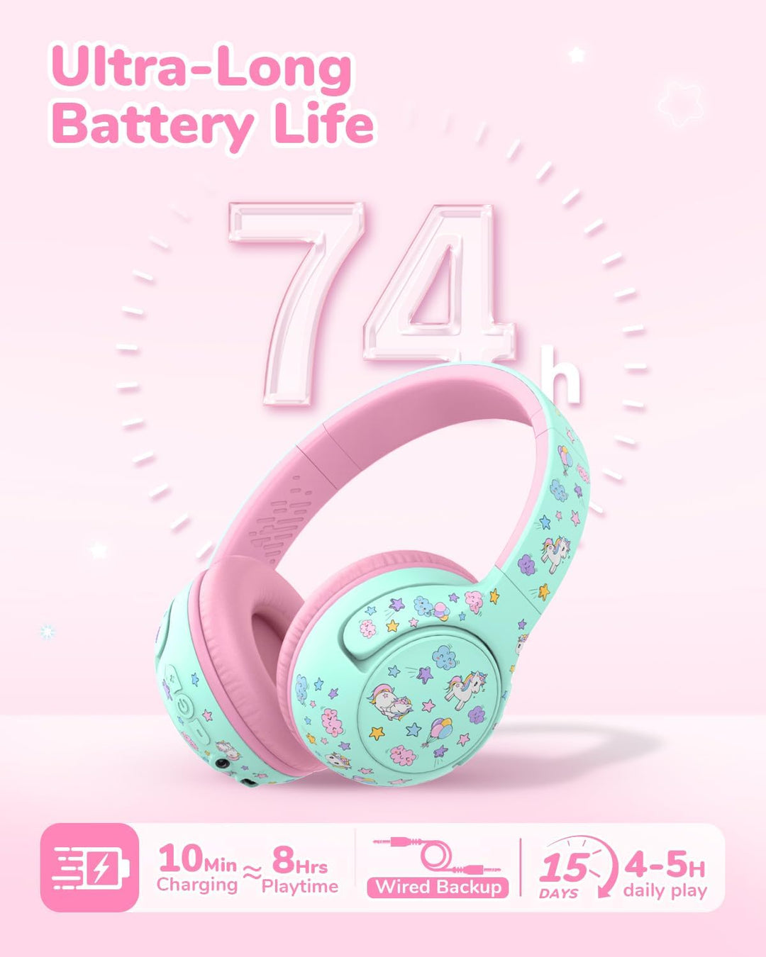 iClever Bluetooth Kopfhörer Kinder, 2+ Jahre alt CPC-Zertifiziert, 75/80dBA Sichere Begrenzte Lautst
