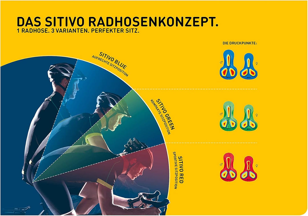 Gonso Herren He-Radhose-Ther Sitivo Tight M 3XL Grün, 3XL Grün