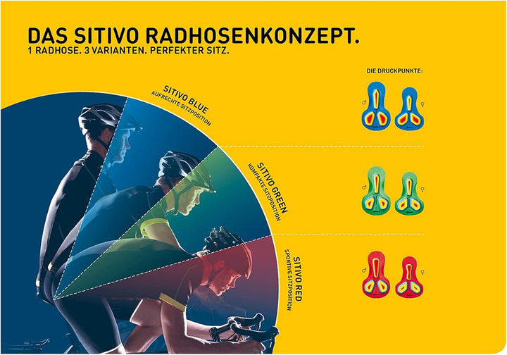Gonso Herren He-Radhose-Ther Sitivo Tight M 3XL Grün, 3XL Grün