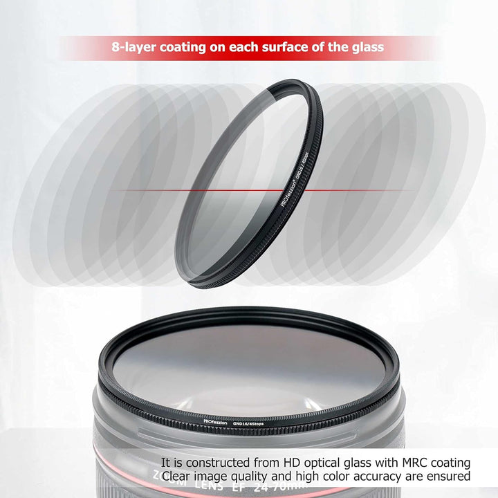 PROfezzion Soft Grad ND 62mm Verlaufsfilter Circular Gradual Neutral Density Filter 4-Stop GND für S