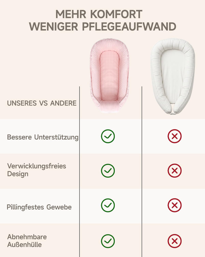 Babynest Neugeborene 95x56cm,Vollständig Abnehmbar Nestchen Baby,0-6 Monate | Babynestchen Neugebore