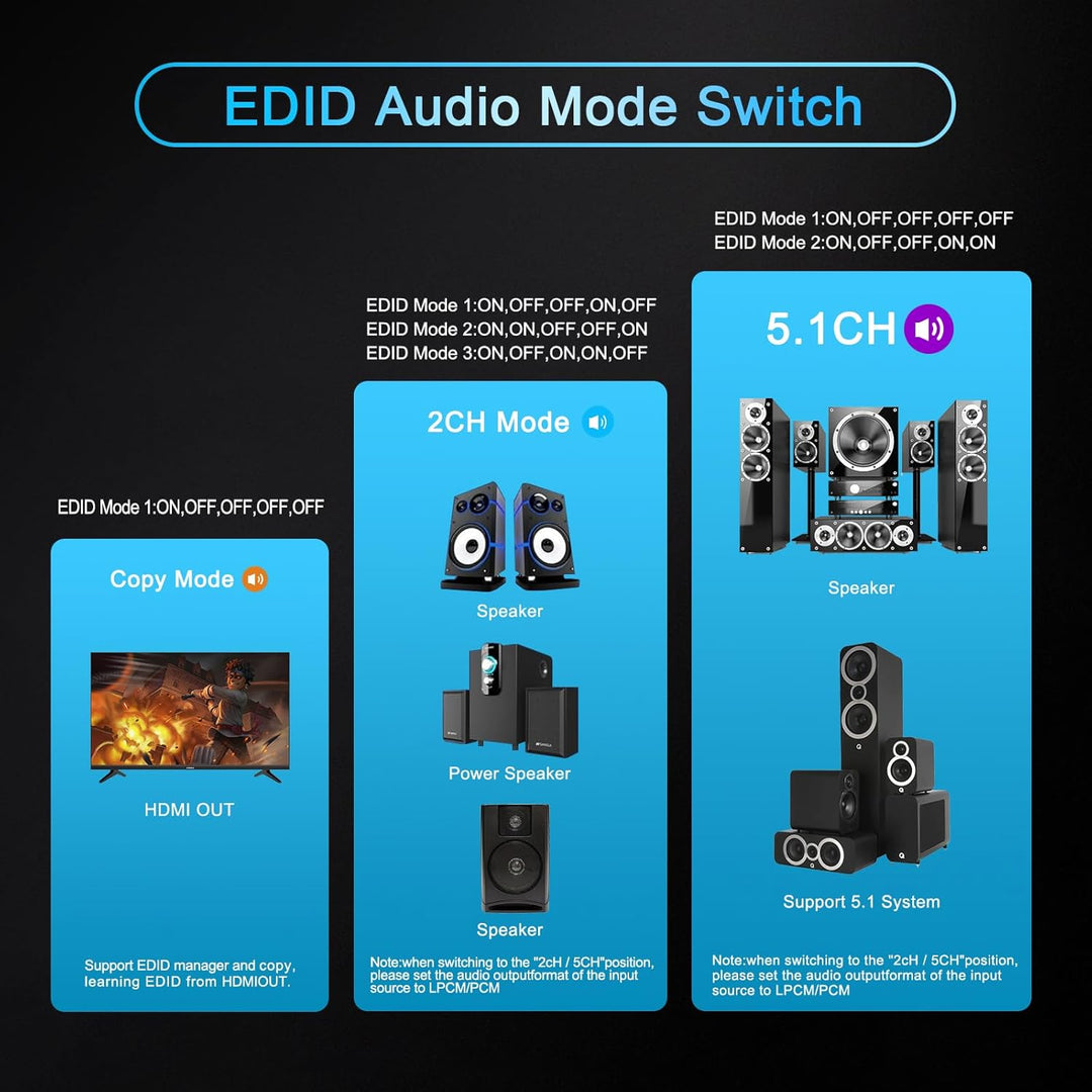 HDMI 2.0 Audio Extractor 4K 60Hz PS5 1080P 120Hz 4:4:4 HDCP 2.2 18 Gbit/s D-olby Vision HDR DE-Embed