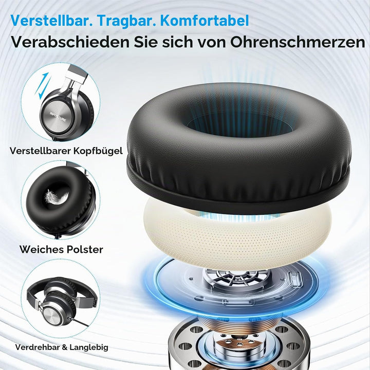 INFURTURE USB-C-Kopfhörer mit Mikrofon und Lautstärkeregler, Nur 191g Over Ear kopfhörer, Leicht Kop