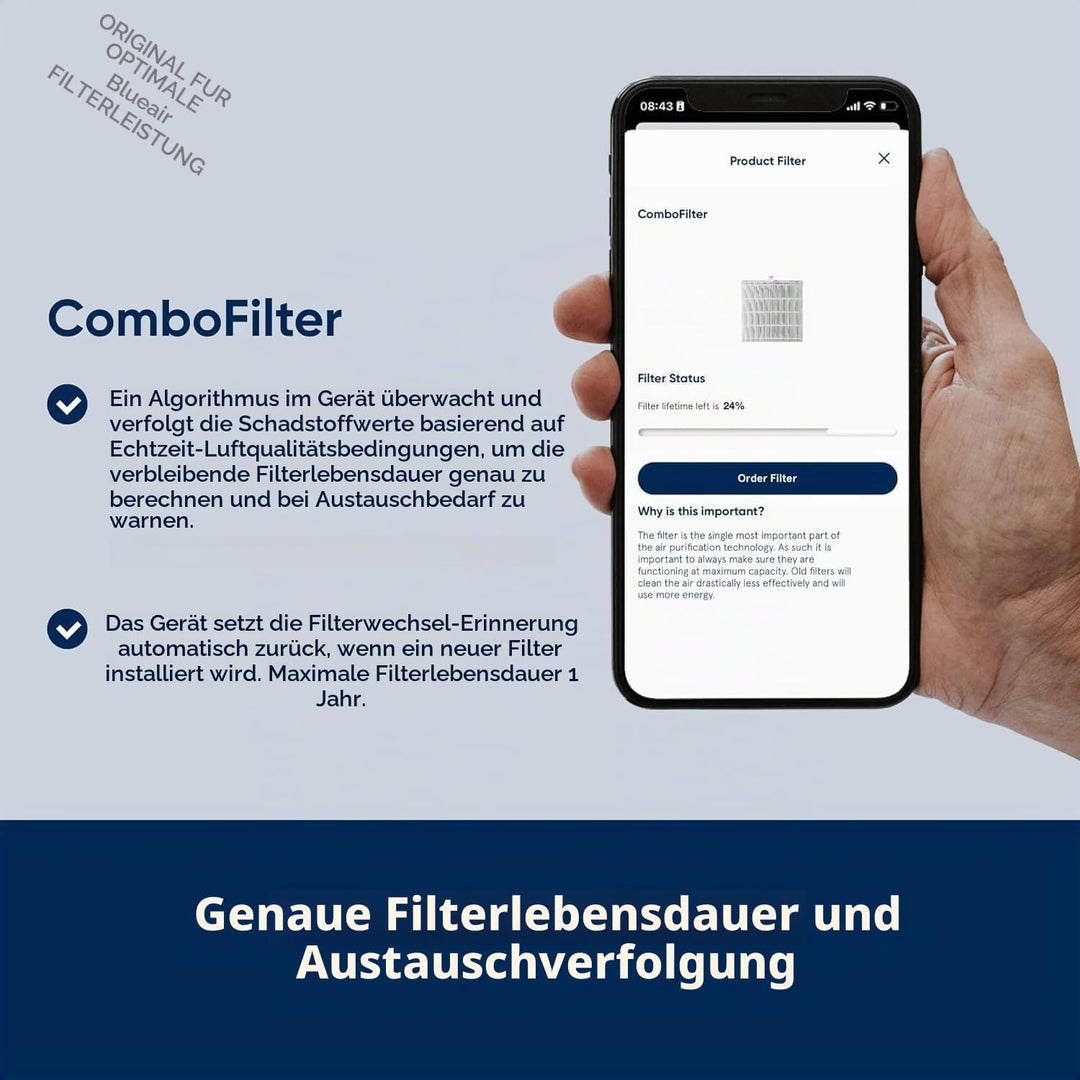 Blueair-Ersatzfilter für DustMagnet 5200-Serie