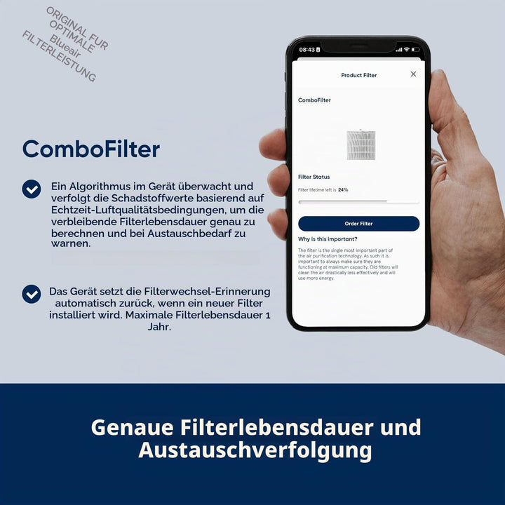 Blueair-Ersatzfilter für DustMagnet 5200-Serie