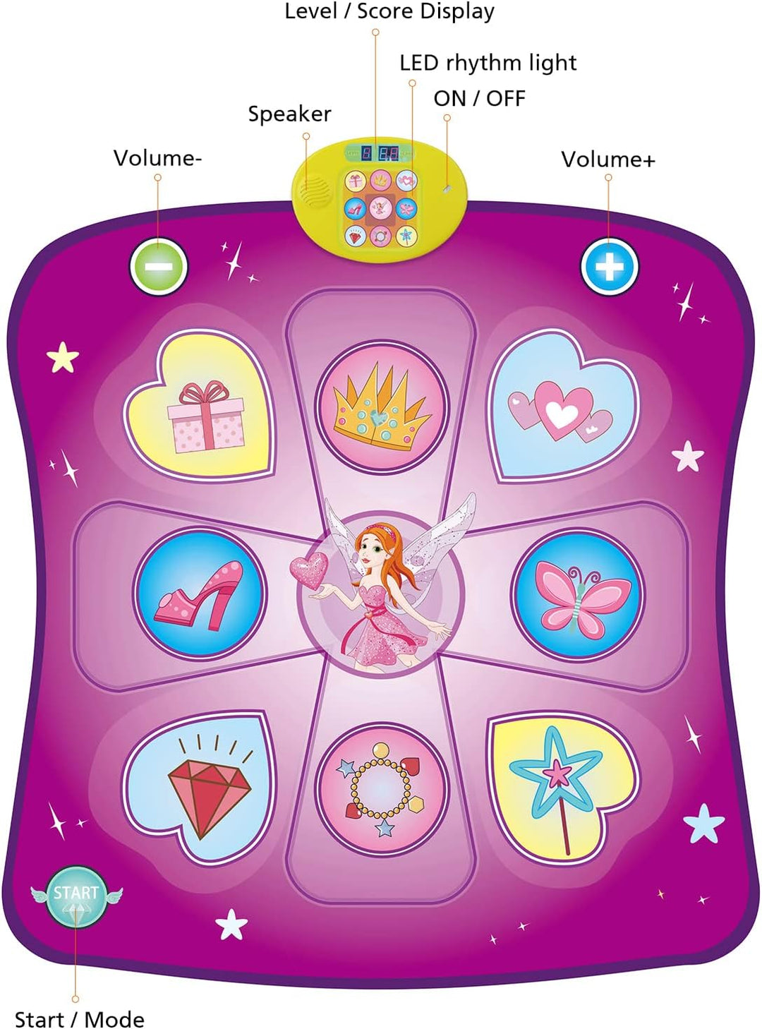 Tanzmatte Kinder Spielzeug Geschenke für Mädchen Jungen Alter 3 4 5 6 7 8+ Jahre, Musikmatte mit Her