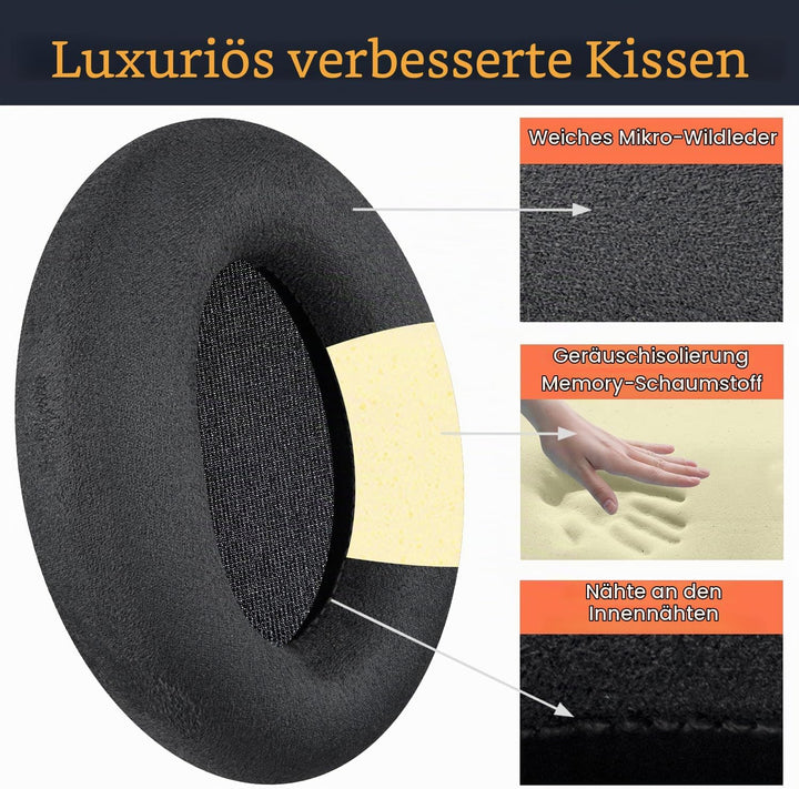 SOULWIT Micro Suede Professionelle Ersatz Ohrpolster für Sony WH-1000XM3 (WH1000XM3) Over-Ear-Kopfhö