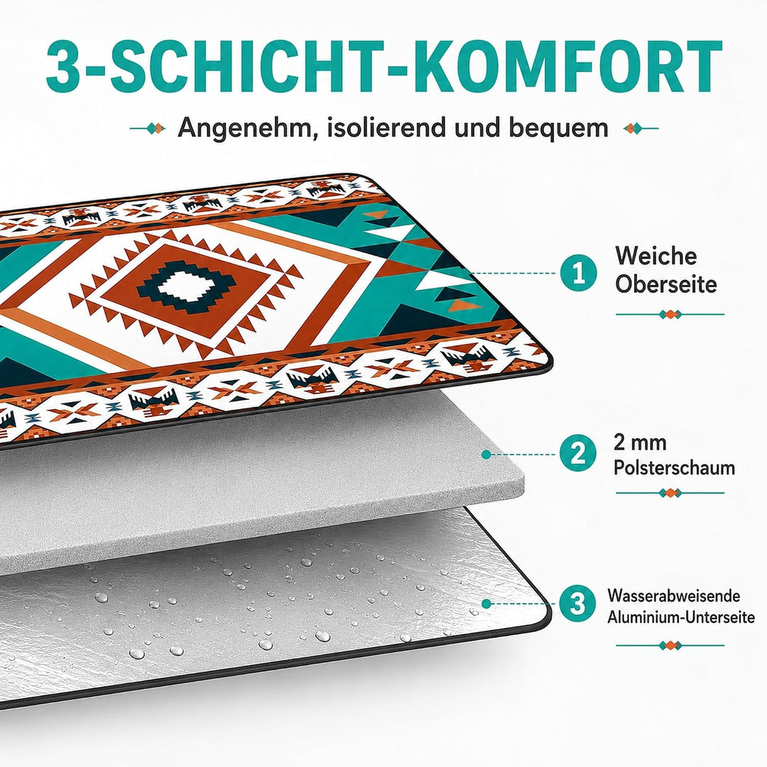 Picknickdecke 200x200cm Wasserdicht und Isoliert – Strandmatte für 4–6 Personen, Outdoor Campingdeck