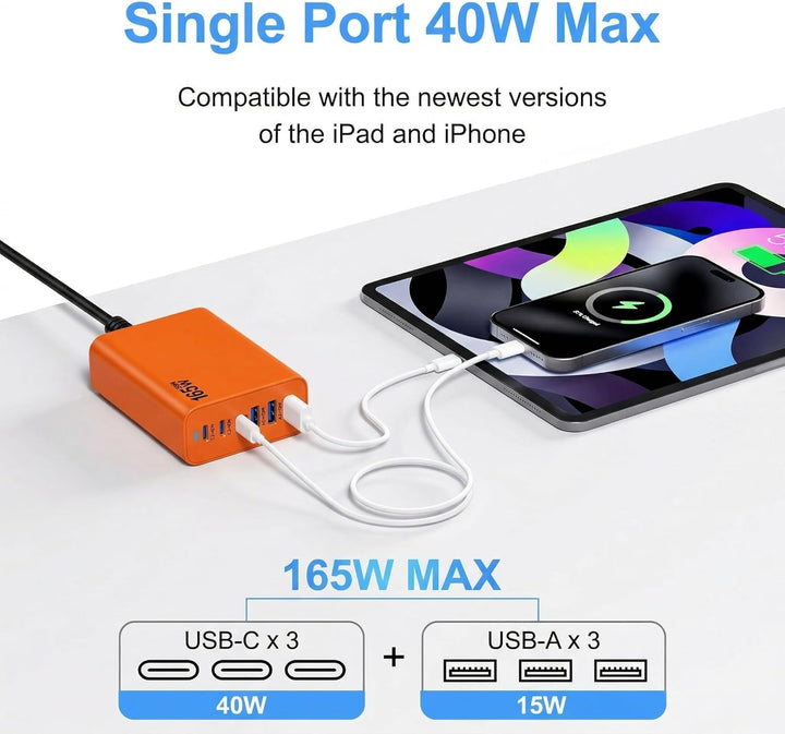 6 Ports Ladestation Schnellladegerät, 165W USB C Schnelllade Netzteil, PD Power GaN Ladegerät kompat