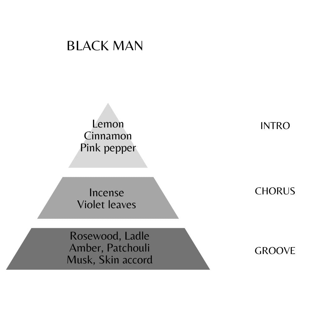Roccobarocco Black Eau De Toilette für Herren, 400 g