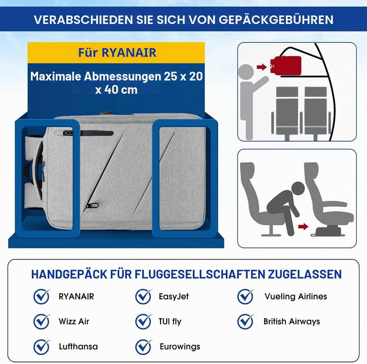 SHANNA Business Rucksack Herren, Reiserucksack für Flugzeug Unter Sitzplatz, Handgepäck Tasche Backp