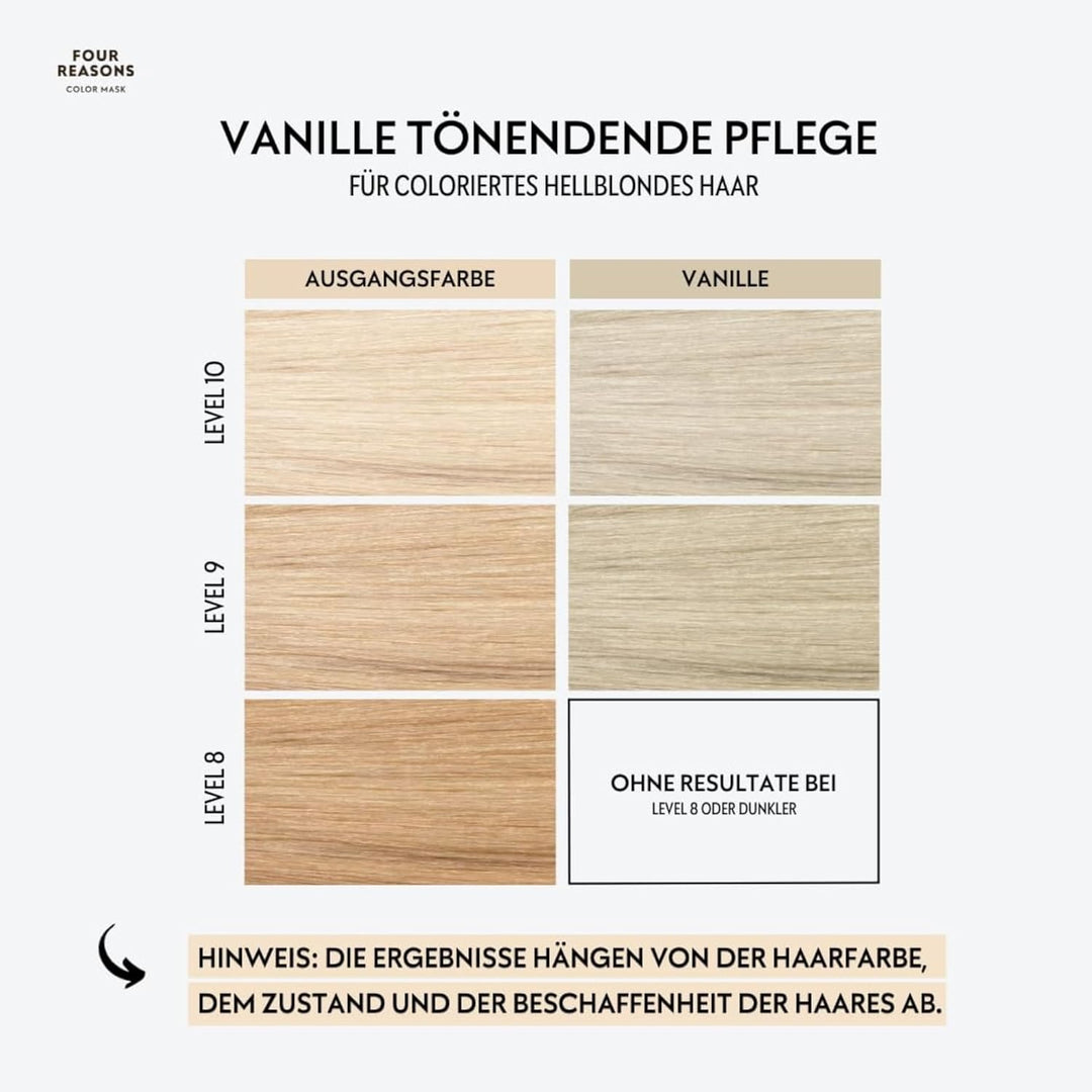 Four Reasons Hair Dye Conditioner - Vanilla Blonde - Natural Conditioner and Intensive Tint for Hair