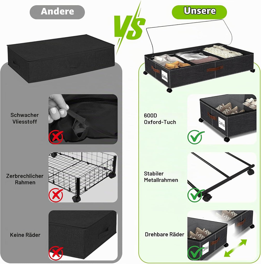 2 Stück Unterbett Aufbewahrungsbox 50L Unterbettkommode mit Rollen &amp; Verstellbar Trennwand Bettkaste