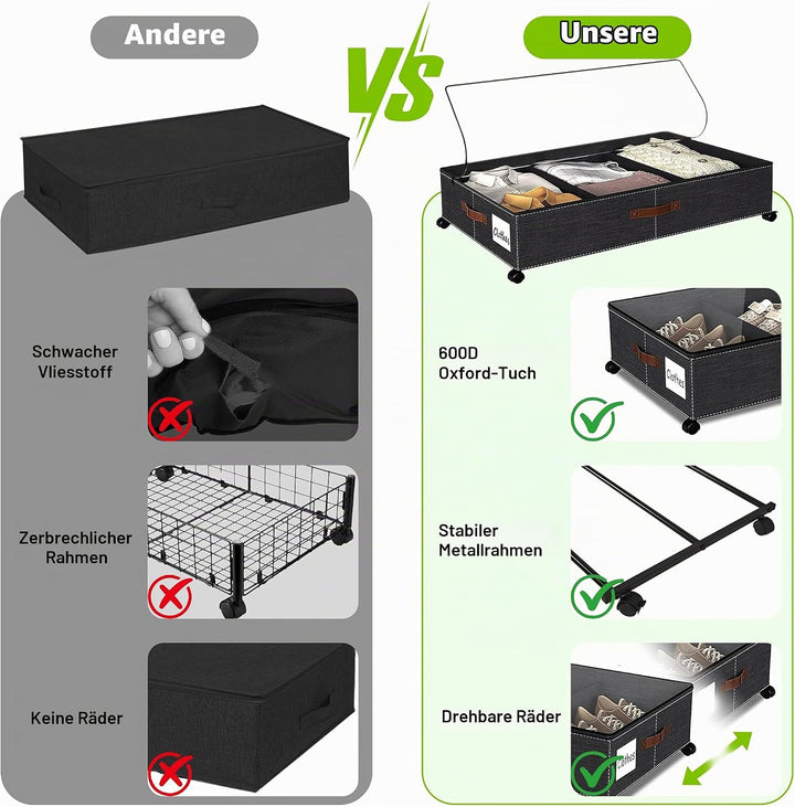 2 Stück Unterbett Aufbewahrungsbox 50L Unterbettkommode mit Rollen &amp; Verstellbar Trennwand Bettkaste