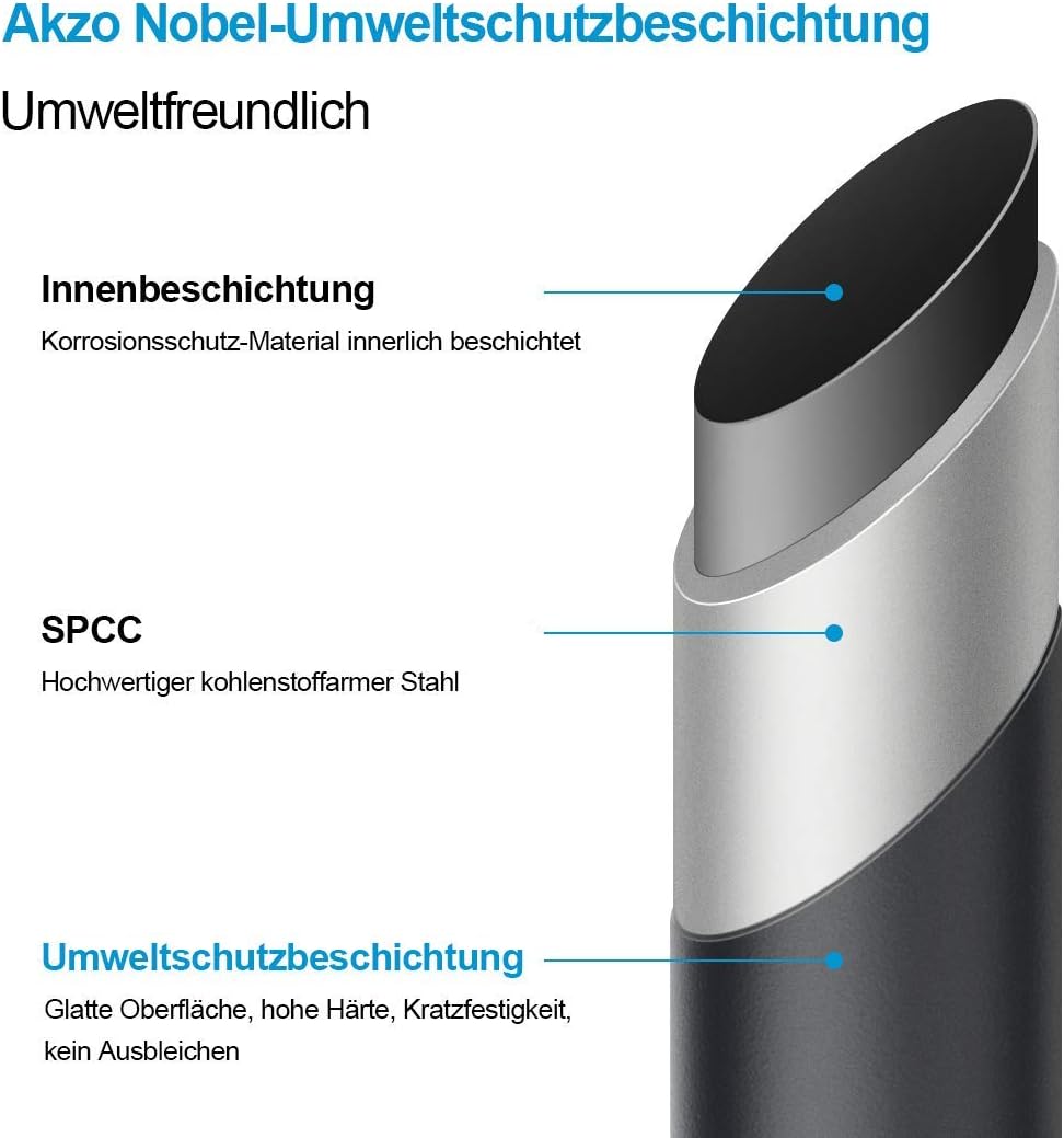 Heilmetz Badheizkörper 160 x 40cm Handtuchheizkörper Anthrazit 547W Handtuchtrockner Mittelanschluss