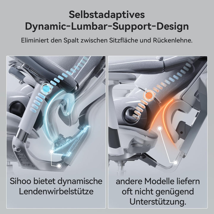 SIHOO Doro C300 Pro Ergonomischer Bürostuhl mit ultraweichen 6D-Armlehnen, dynamischer Lendenwirbels