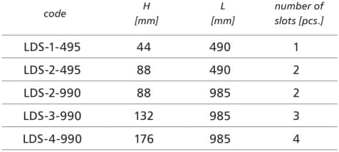 Schlitzauslass, Schlitzdurchlass 1 bis 4 Schlitze (LDS-3-O-990), LDS-3-O-990