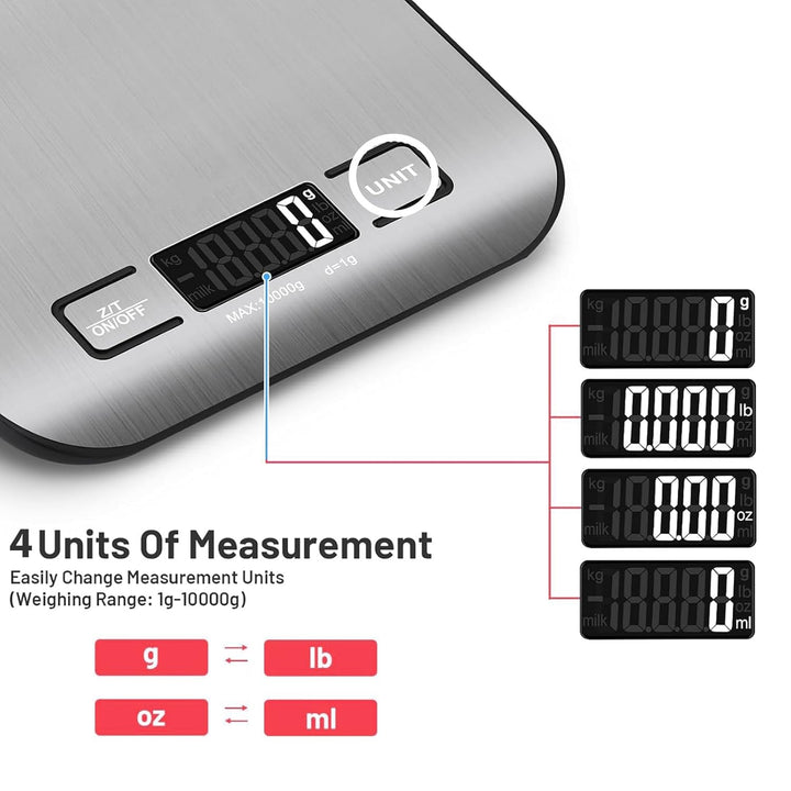 Rechargeable Food Digital Scale, USB C Port with Fast Charging Support Kitchen Scale Multifunction S